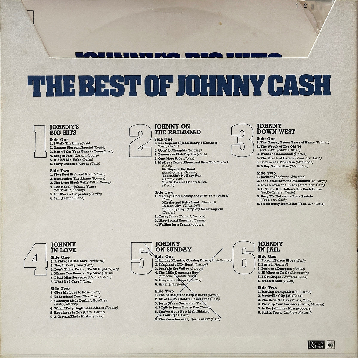 The Best Of Johnny Cash