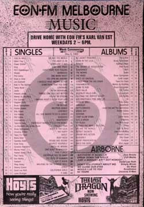 1985 Chart Sheet - 1